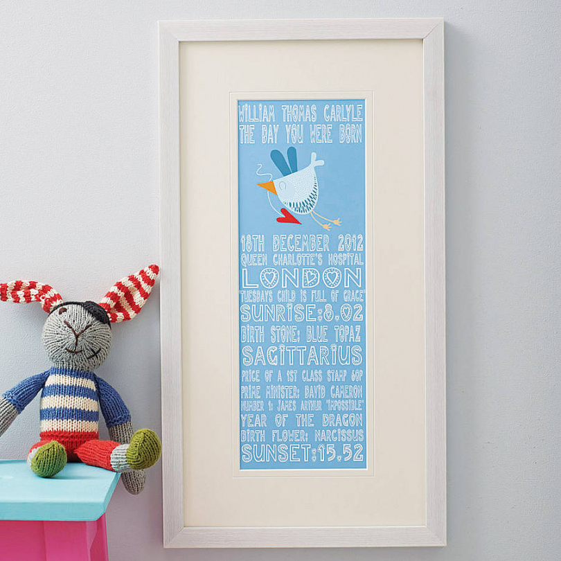 Baby Gift "The Day You Were Born" Printable