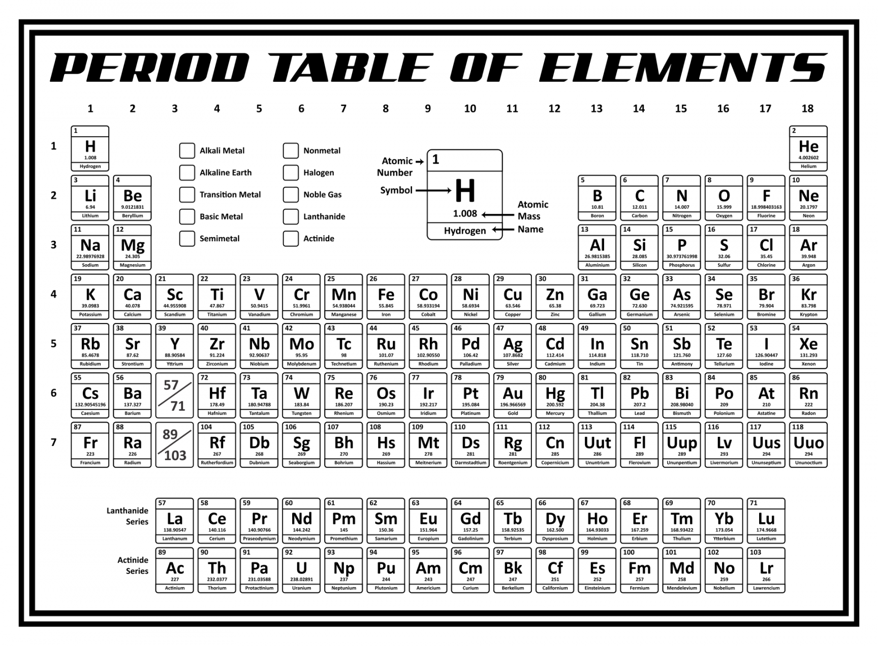 Best Printable Periodic Table Template - printablee
