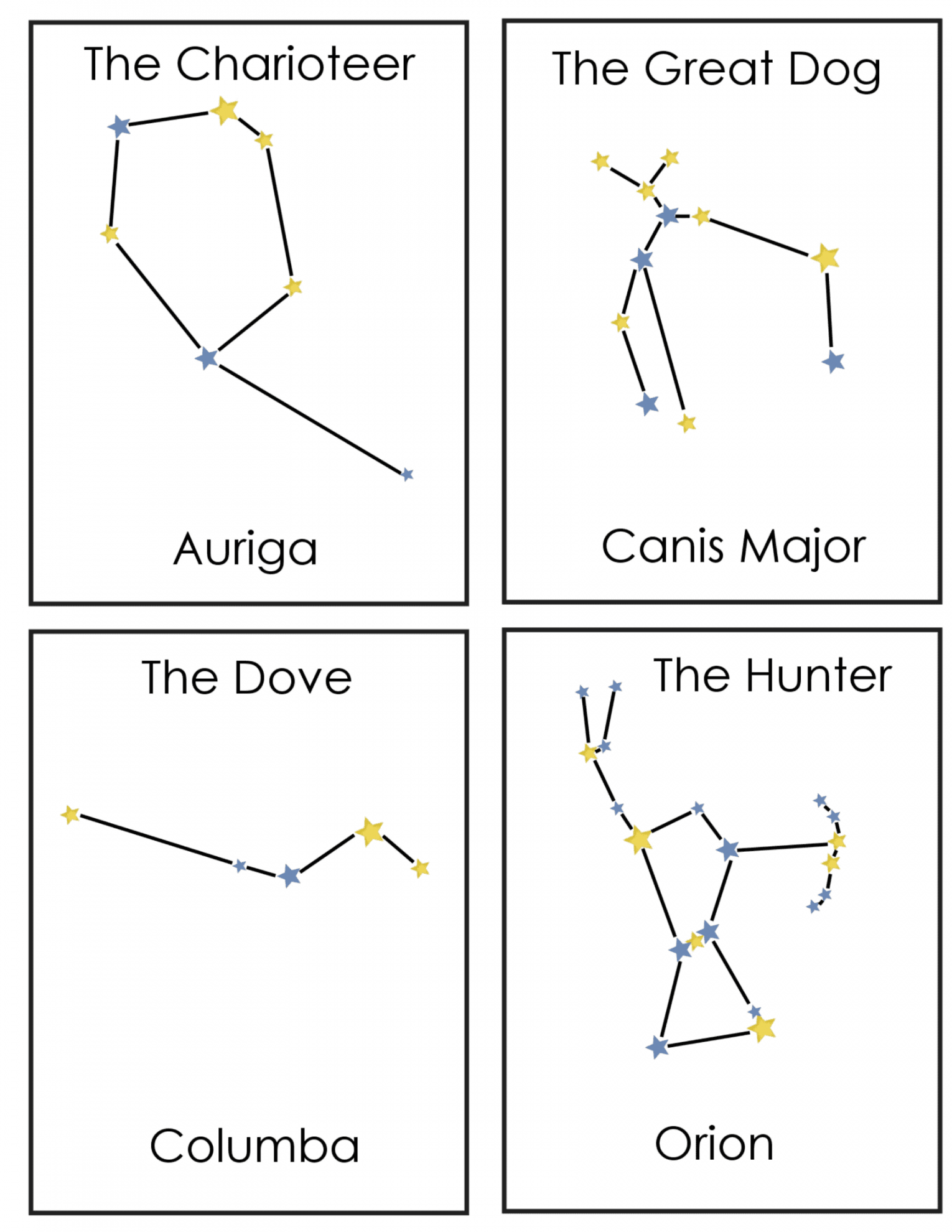 Constellations for Kids: Constellation Coloring Pages, Flashcards