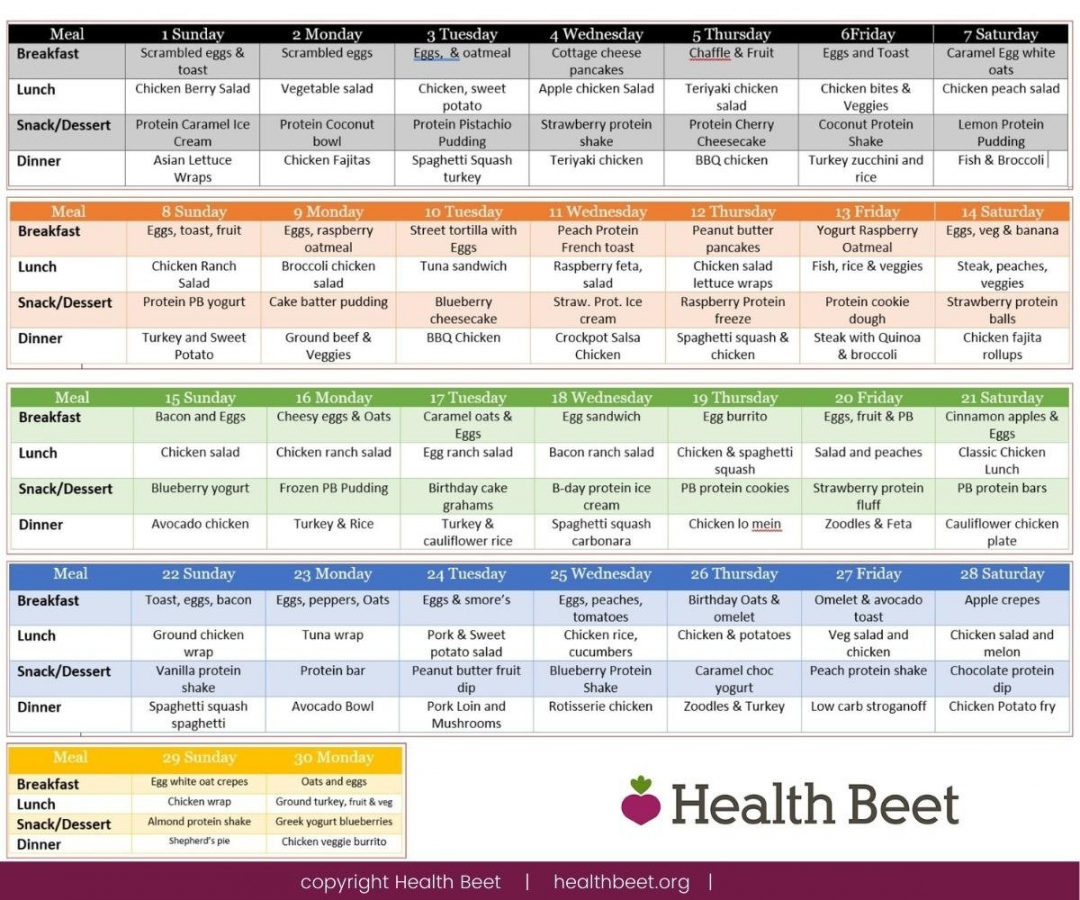 Day  Calorie Meal Plan + g protein daily - Health Beet