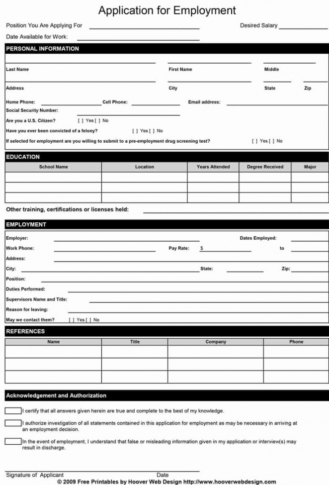 Employee Application form Template Free Best Of  Free Employment