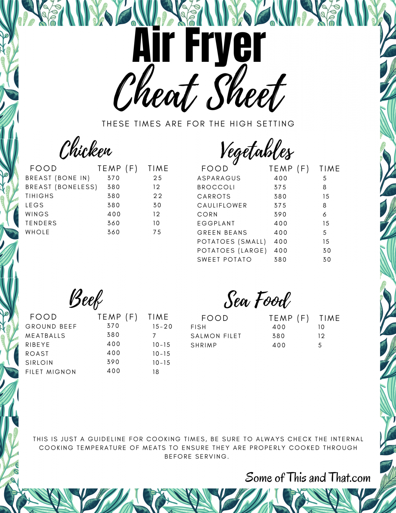 Free Cooking Cheat Sheets Printables - Some of This and That