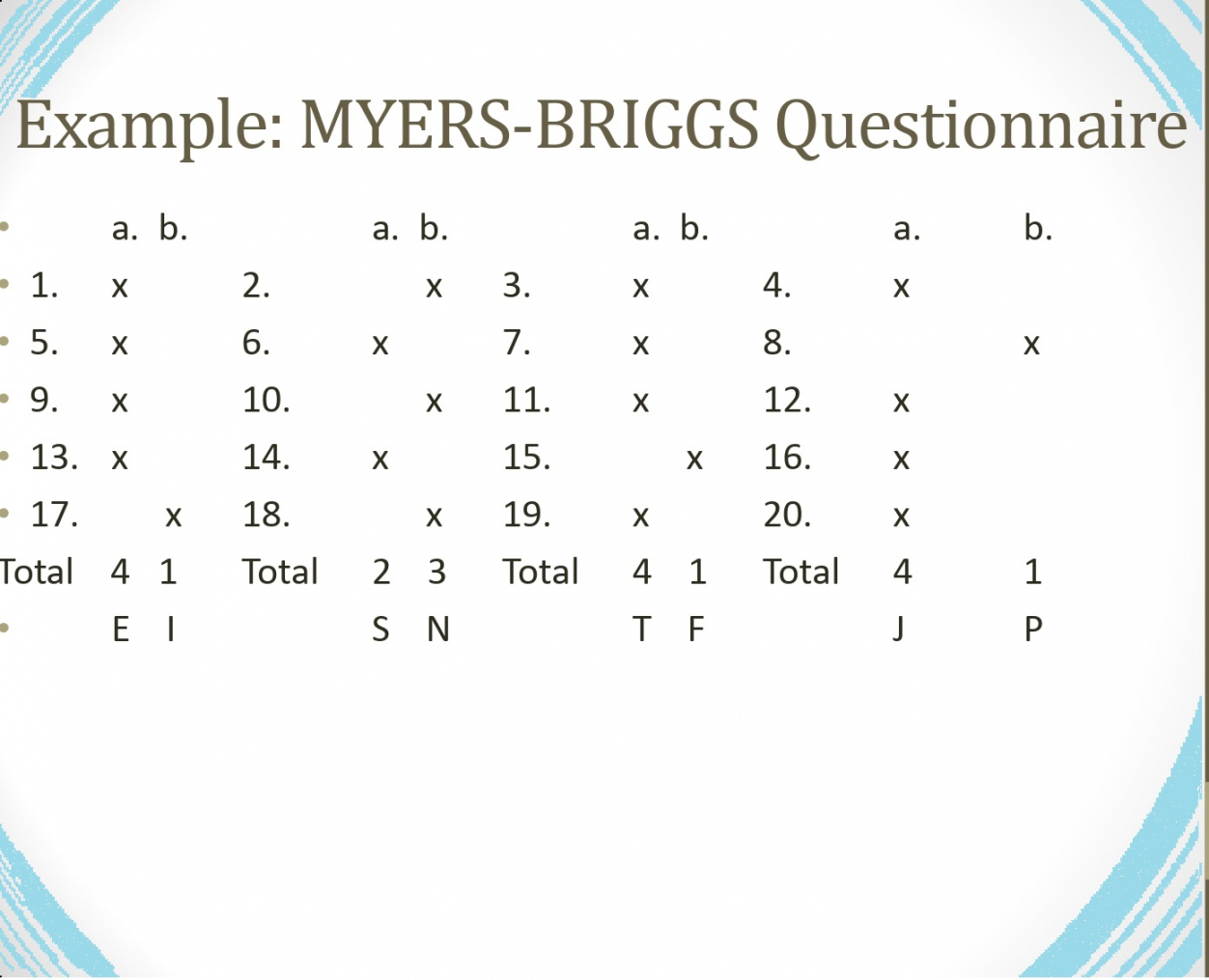 Free Myers Briggs Career Test Printable