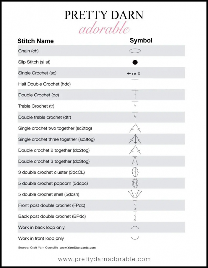 Free Printable Crochet Stitch Chart with Symbols