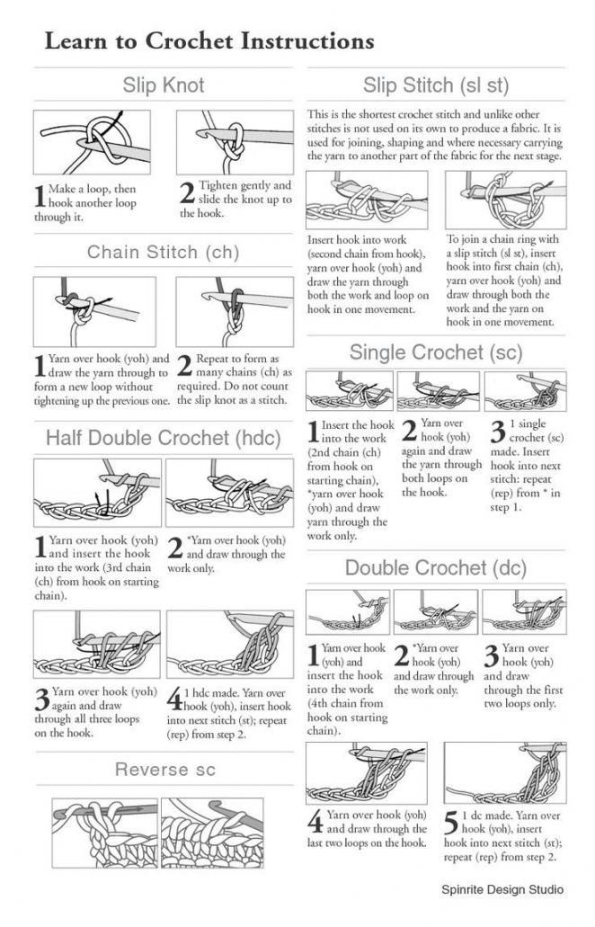 Free Printable Crochet Stitches Guide - WOW