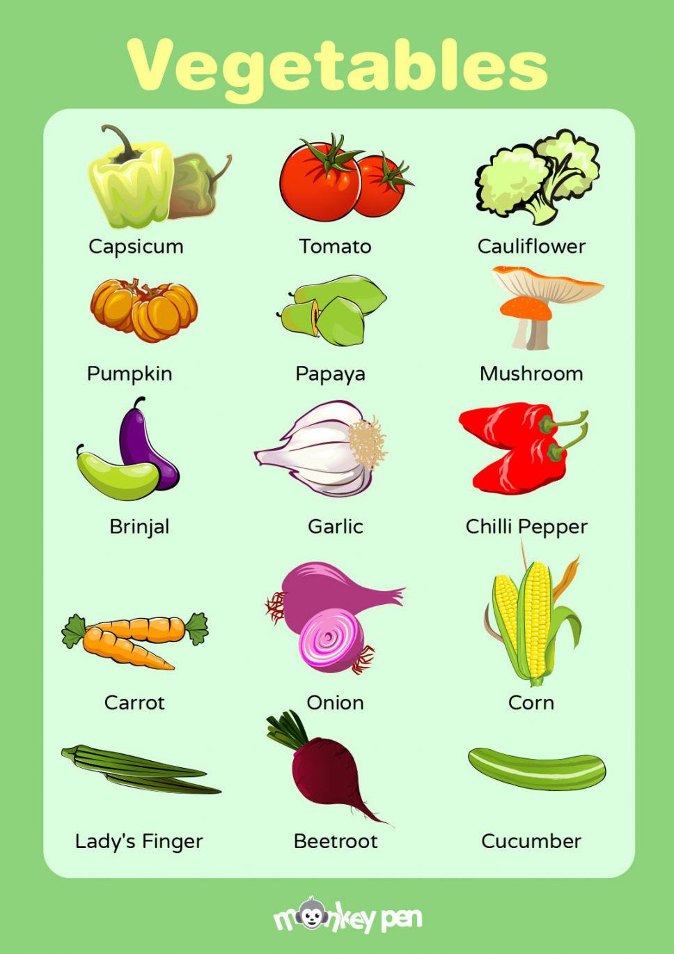 Free Printable Vegetable Educational Chart – Monkey Pen Store