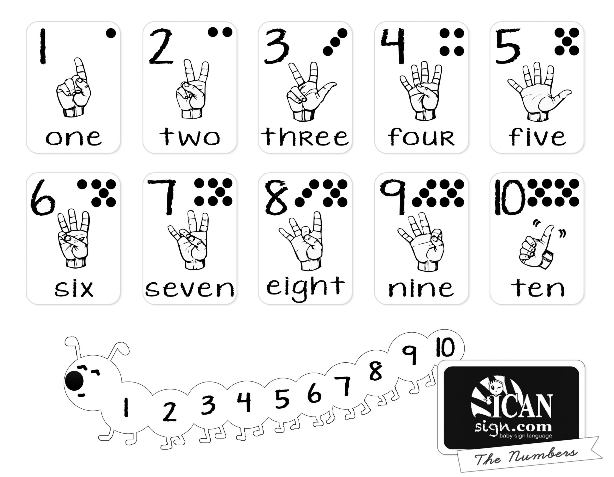 Pin on Sign language charts
