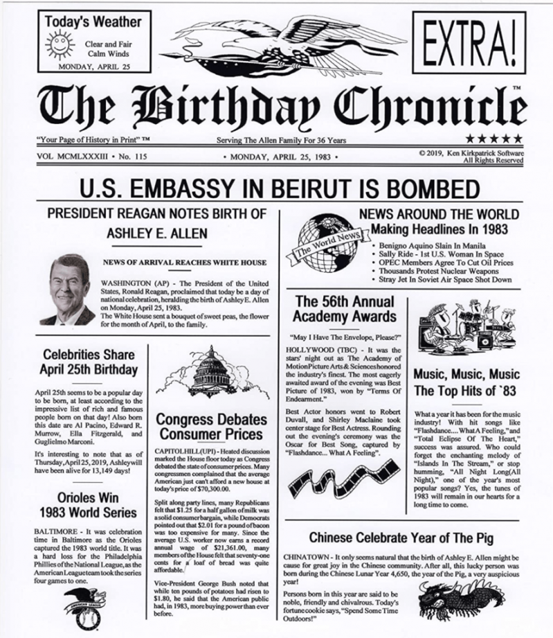Printable Birthday Newspaper with Facts from the Day You Were Born