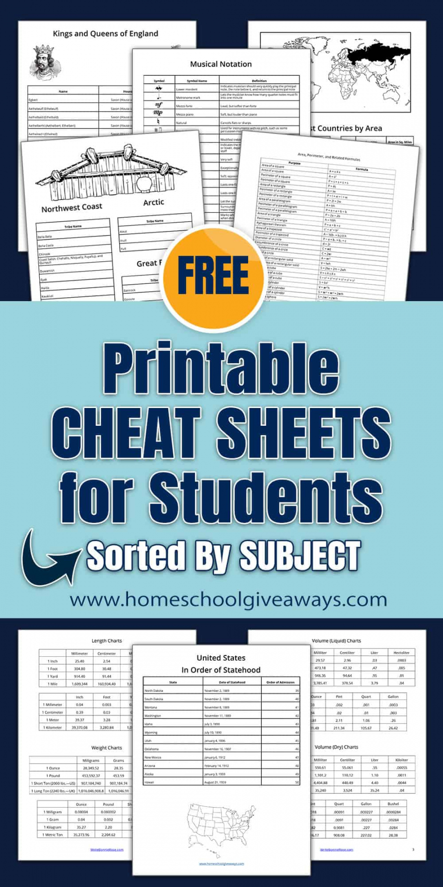 Printable Cheat Sheets for Students by Topic