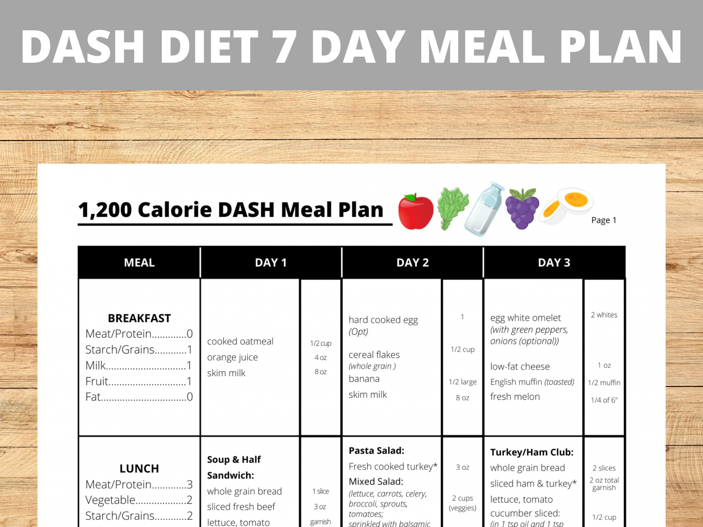 Printable DASH Diet -Day Meal Plan Dietary Approaches to - Etsy