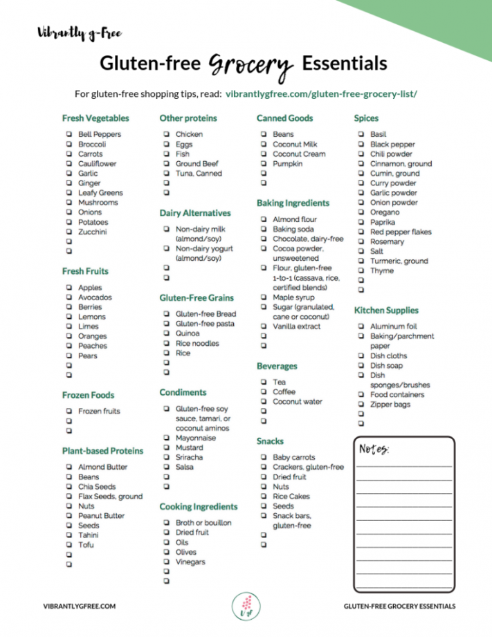 Printable Gluten Free Grocery List +  Tips! - Vibrantly G-Free