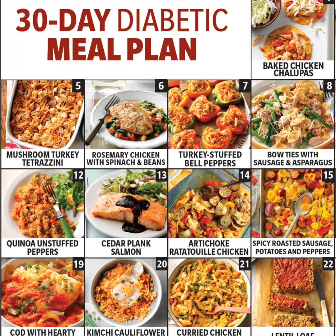 The Ultimate -Day Diabetic Meal Plan (with a PDF!)