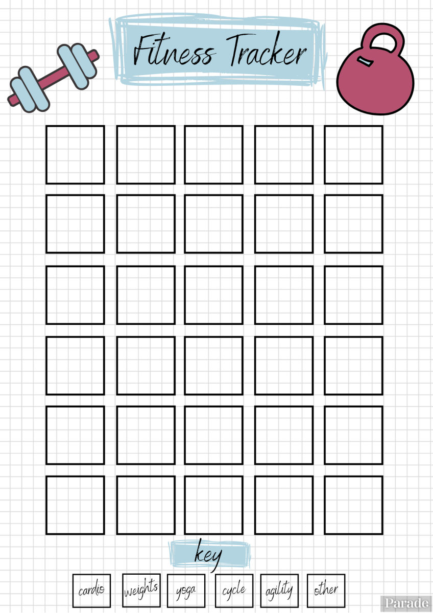 15 Bullet Journal Printables — Free Bullet Journal Printables - Parade for Free Bullet Journal Printables