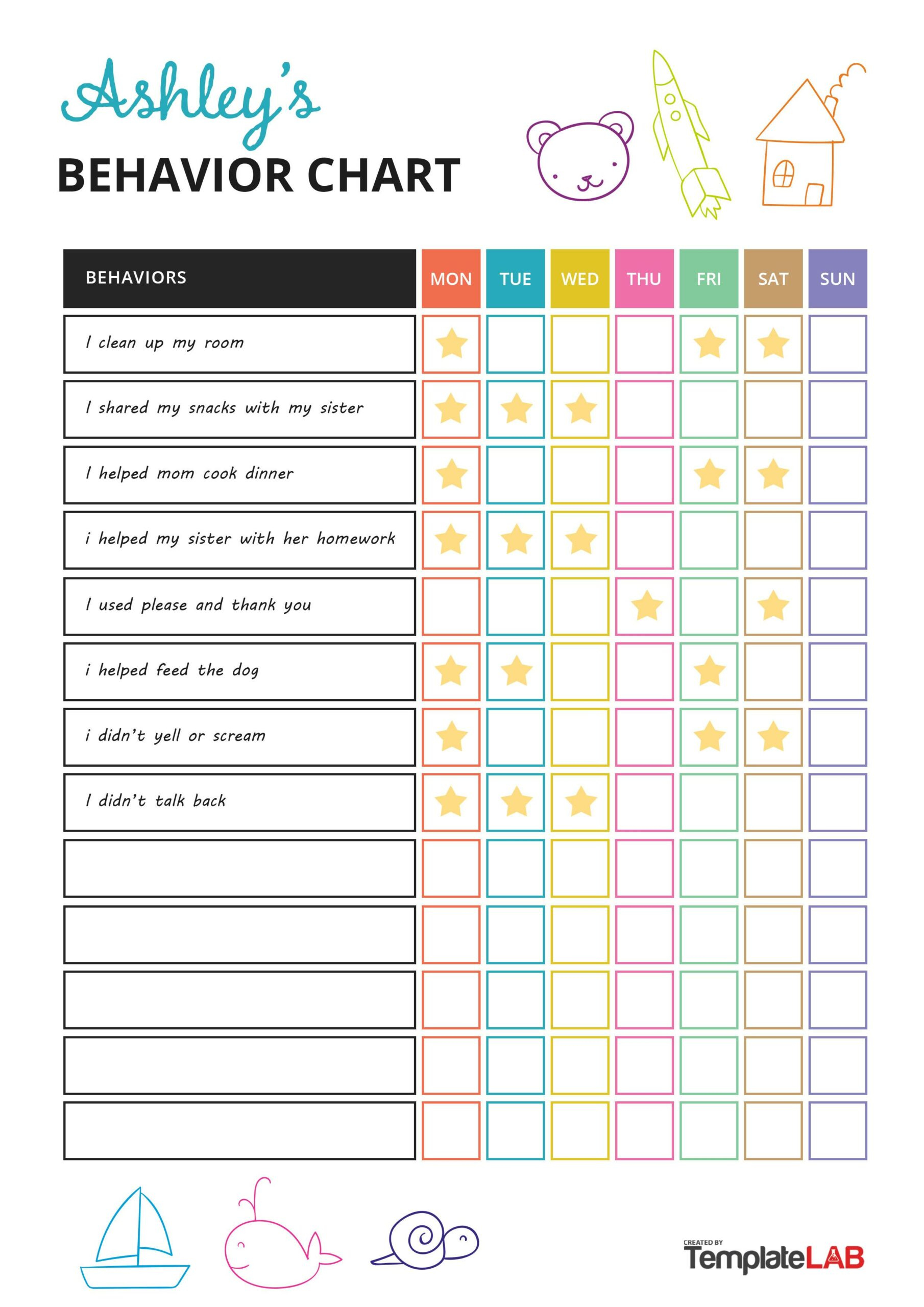 19 Printable Behavior Chart Templates [For Kids] ᐅ Templatelab within Free Printable Behavior Charts
