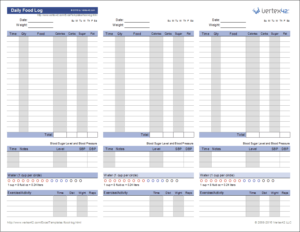 Food Log Template | Printable Daily Food Log regarding Diet Logs Printable Free