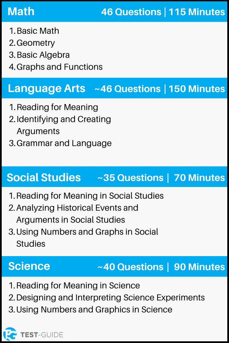 Free Ged Practice Test | Diagnostic Exam | Test-Guide inside Free Ged Practice Test 2025 Printable