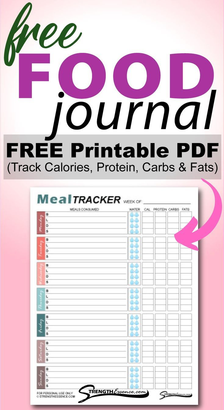 Free Printable Weekly Meal Tracker Pdf Template (2024 Diet Log in Diet Logs Printable Free