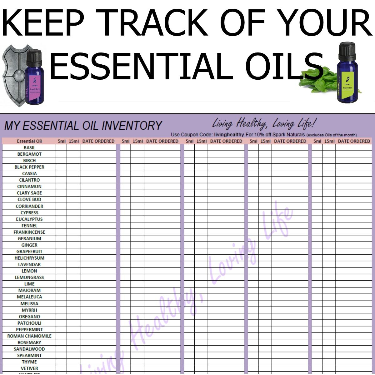 Living Healthy, Loving Life!: My Essential Oil Inventory | List Of with regard to Free Printable Aromatherapy Charts