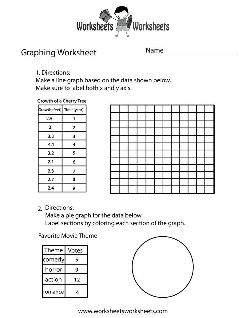 Make A Graph Worksheet | Worksheets Worksheets within 9Th Grade Science Worksheets Free Printable