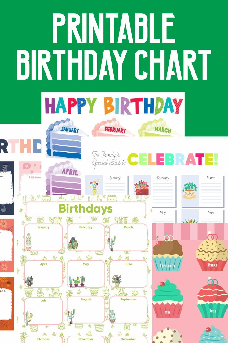 Printable Birthday Chart | Birthday Charts, Birthday Chart intended for Free Printable Birthday Graph