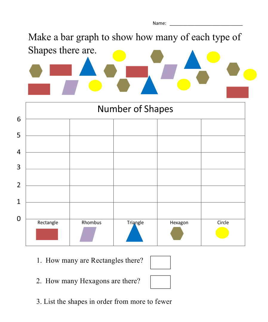 10 Best Free Printable Bar Graph Worksheets Pdf For Free At in Free Printable Bar Graph Worksheets For 2Nd Grade