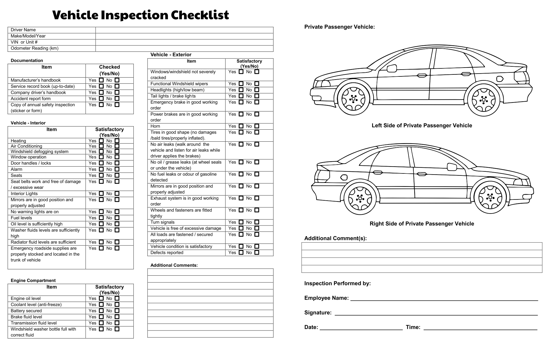 10 Best Printable Vehicle Inspection Checklist Pdf For Free for Free Printable Vehicle Inspection Form