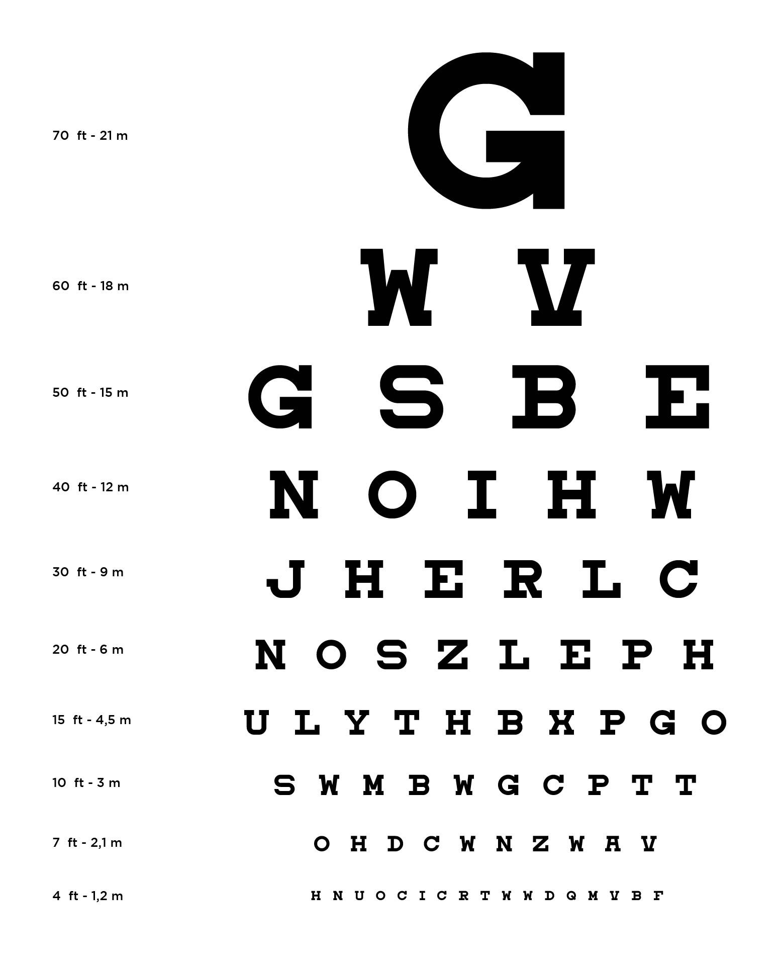 10 Best Snellen Eye Chart Printable Pdf For Free At Printablee pertaining to Eye Exam Chart Printable Free