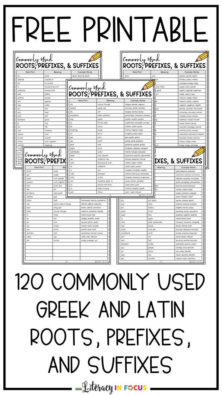120 Root Words, Prefixes, And Suffixes Pdf List throughout Free Printable Greek And Latin Roots