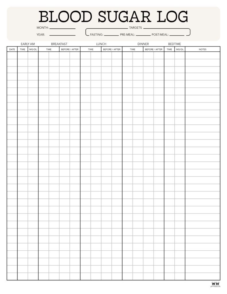 25 Free Blood Sugar Logs And Trackers throughout Free Printable Blood Sugar Log Sheet