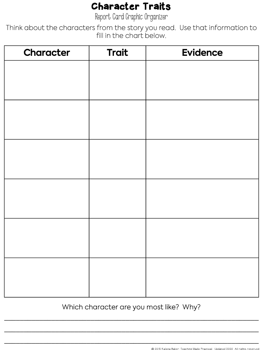 3 Character Traits Graphic Organizers - Teaching Made Practical throughout Free Printable Character Traits Graphic Organizer