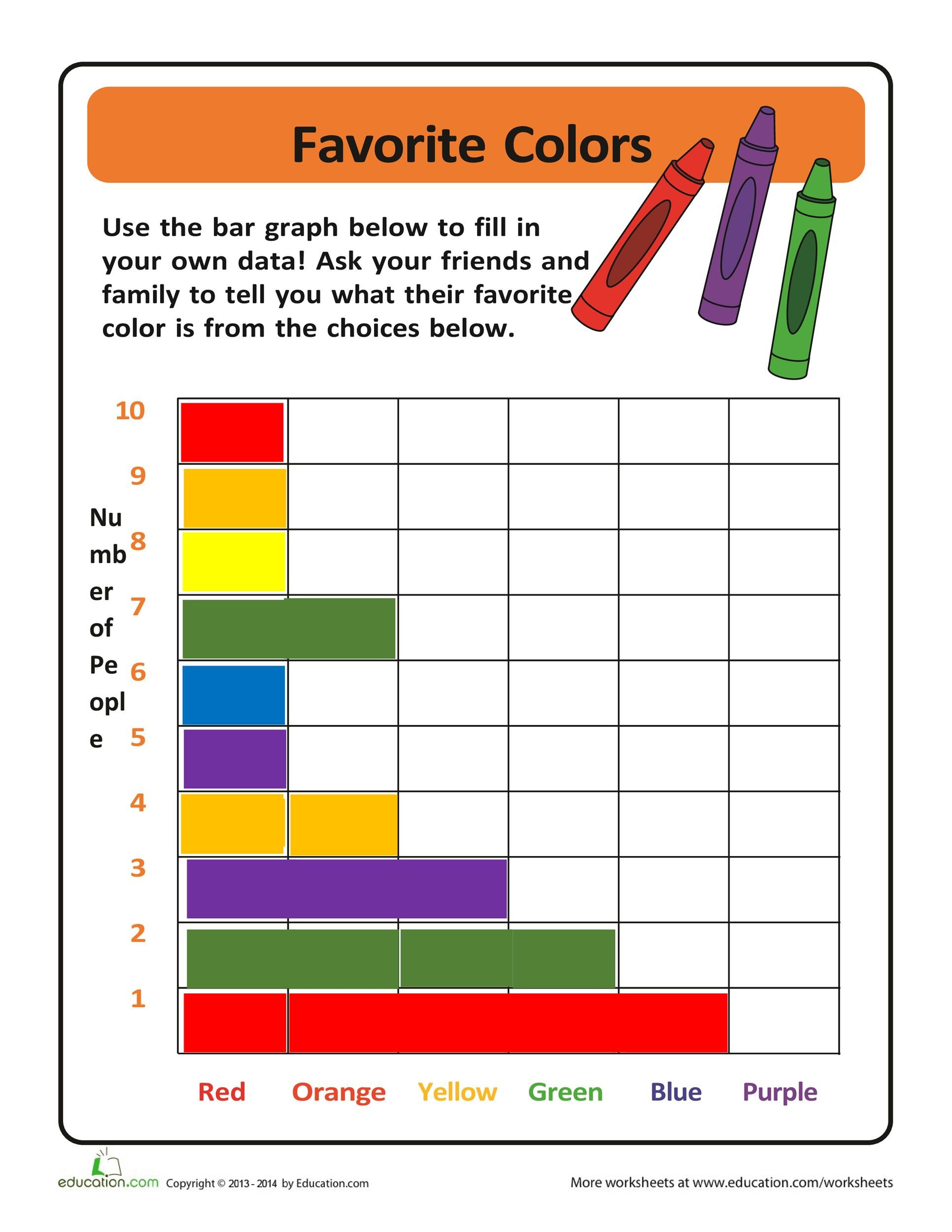 39 Blank Bar Graph Templates [Bar Graph Worksheets] inside Free Printable Blank Bar Graph Worksheets