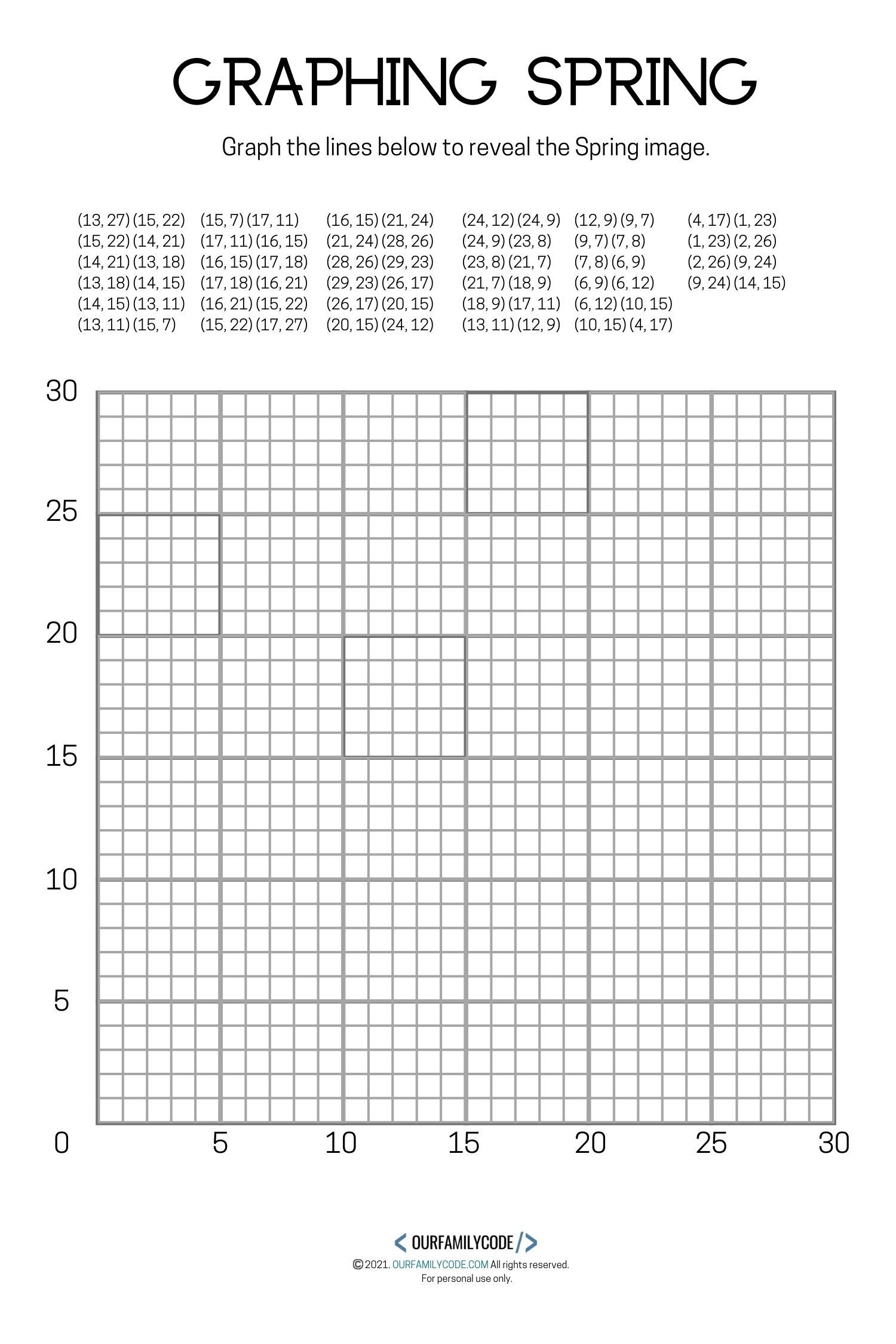 4 Free Spring Graphing Math Worksheets | Coordinate Graphing throughout Free Printable Coordinate Graphing Pictures Worksheets