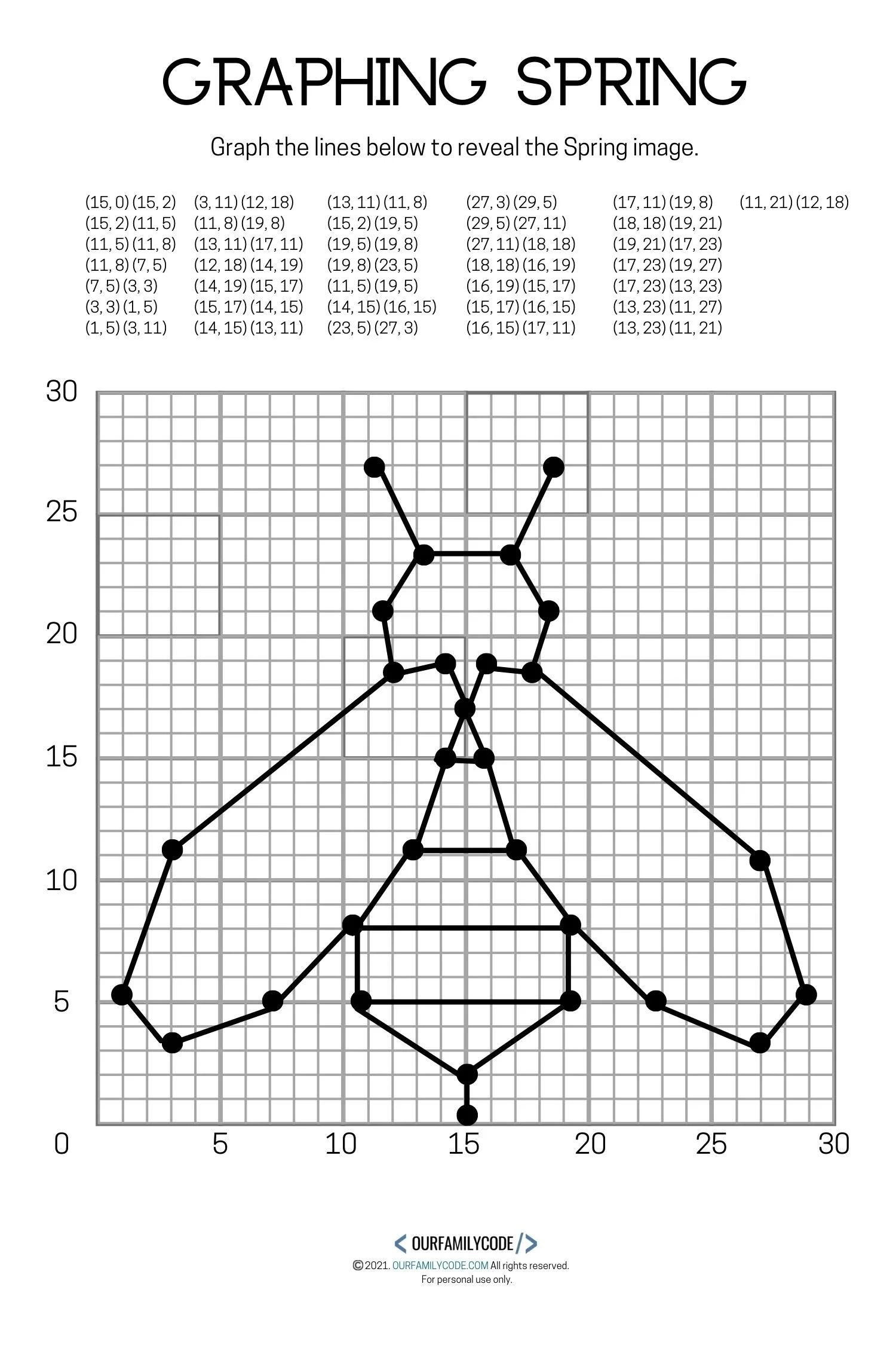 4 Free Spring Graphing Math Worksheets - Our Family Code for Free Printable Coordinate Graphing Worksheets