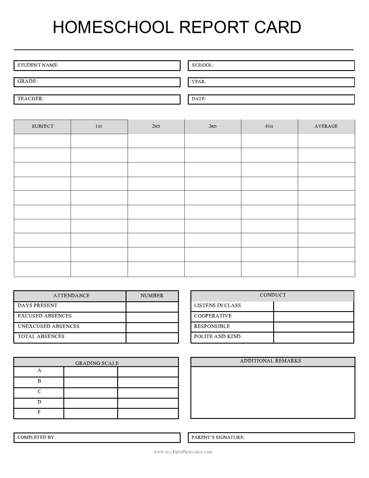 40 Editable Homeschool Report Card Templates | Report Card inside Free Printable Grade Cards