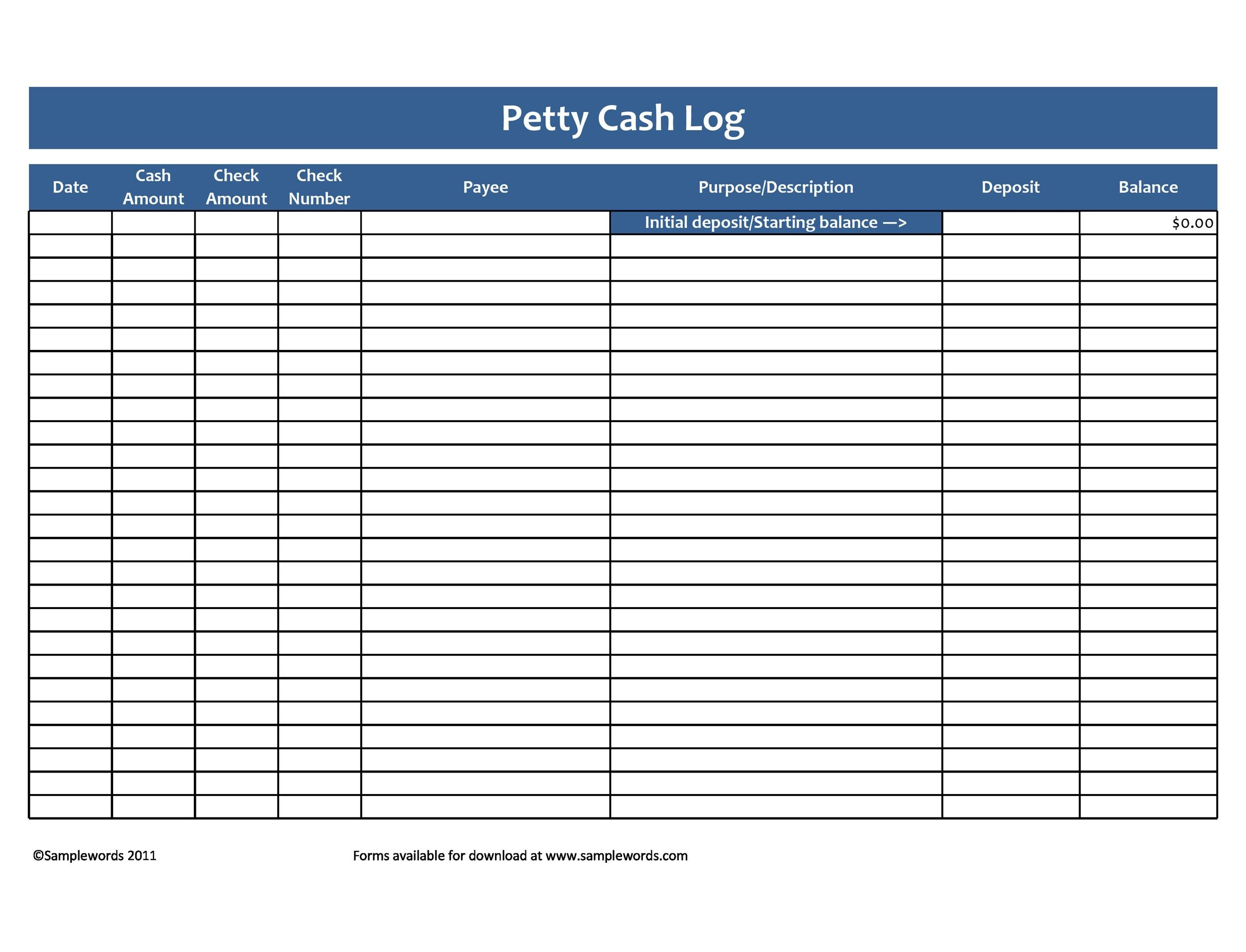 40 Petty Cash Log Templates &amp;amp; Forms [Excel, Pdf, Word] ᐅ Templatelab throughout Free Printable Petty Cash Template