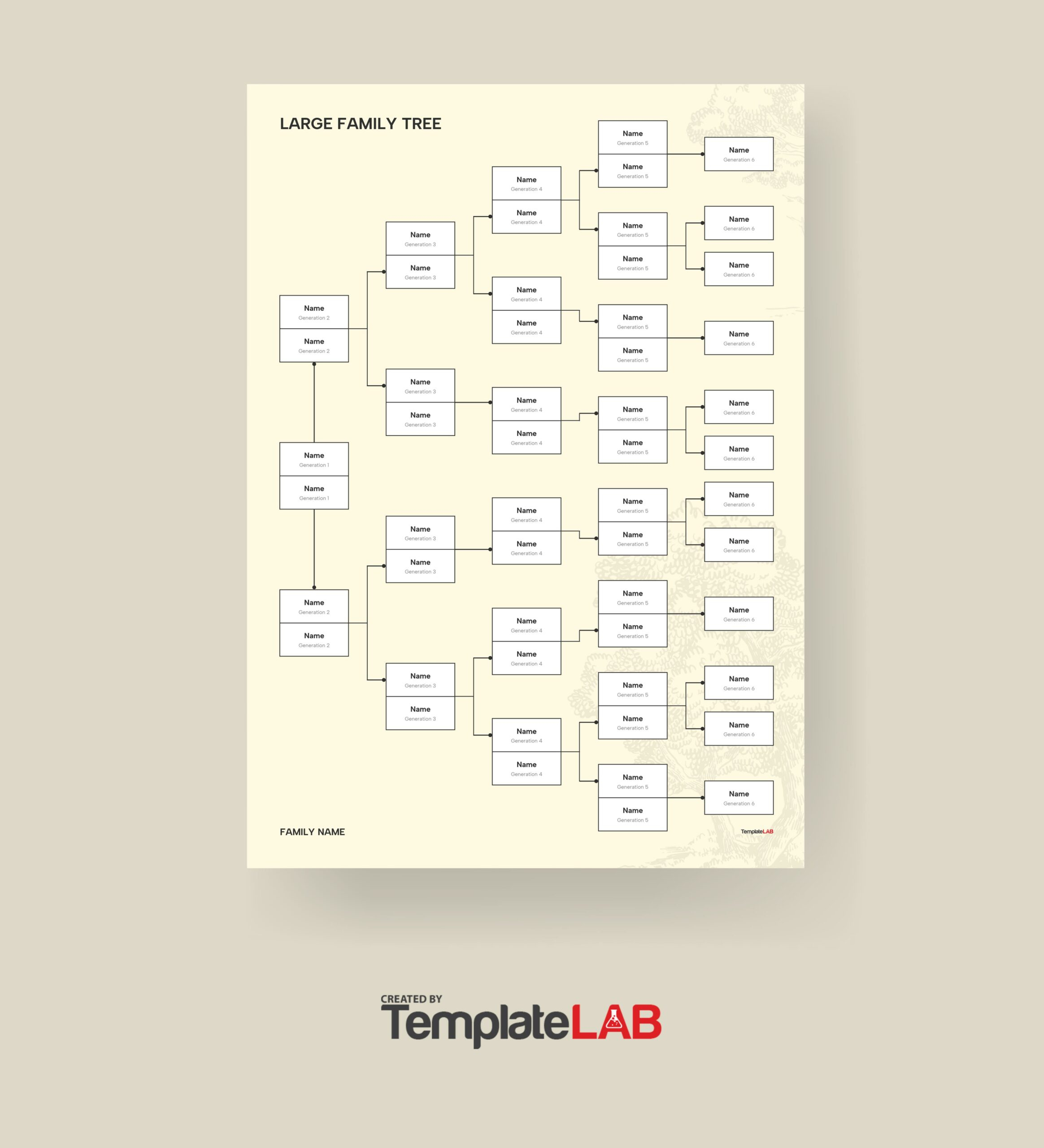 41 Free Family Tree Templates (Word, Excel, Pdf, Powerpoint) with Free Printable Family Tree Template 4 Generations