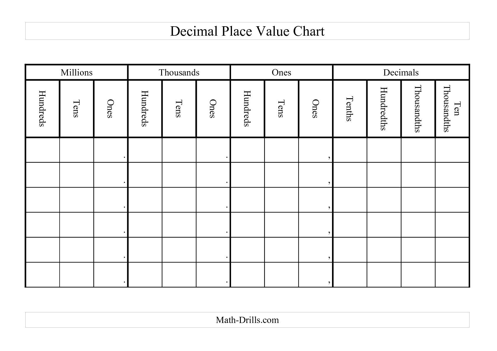 6 Best Images Of Printable Place Value Chart - Place Value Chart regarding Free Printable Place Value Chart In Spanish