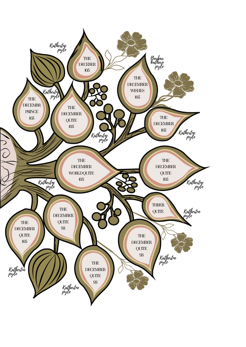 61 Free Family Tree Templates - Printable / Downloadable / Editable with Free Printable Family Tree