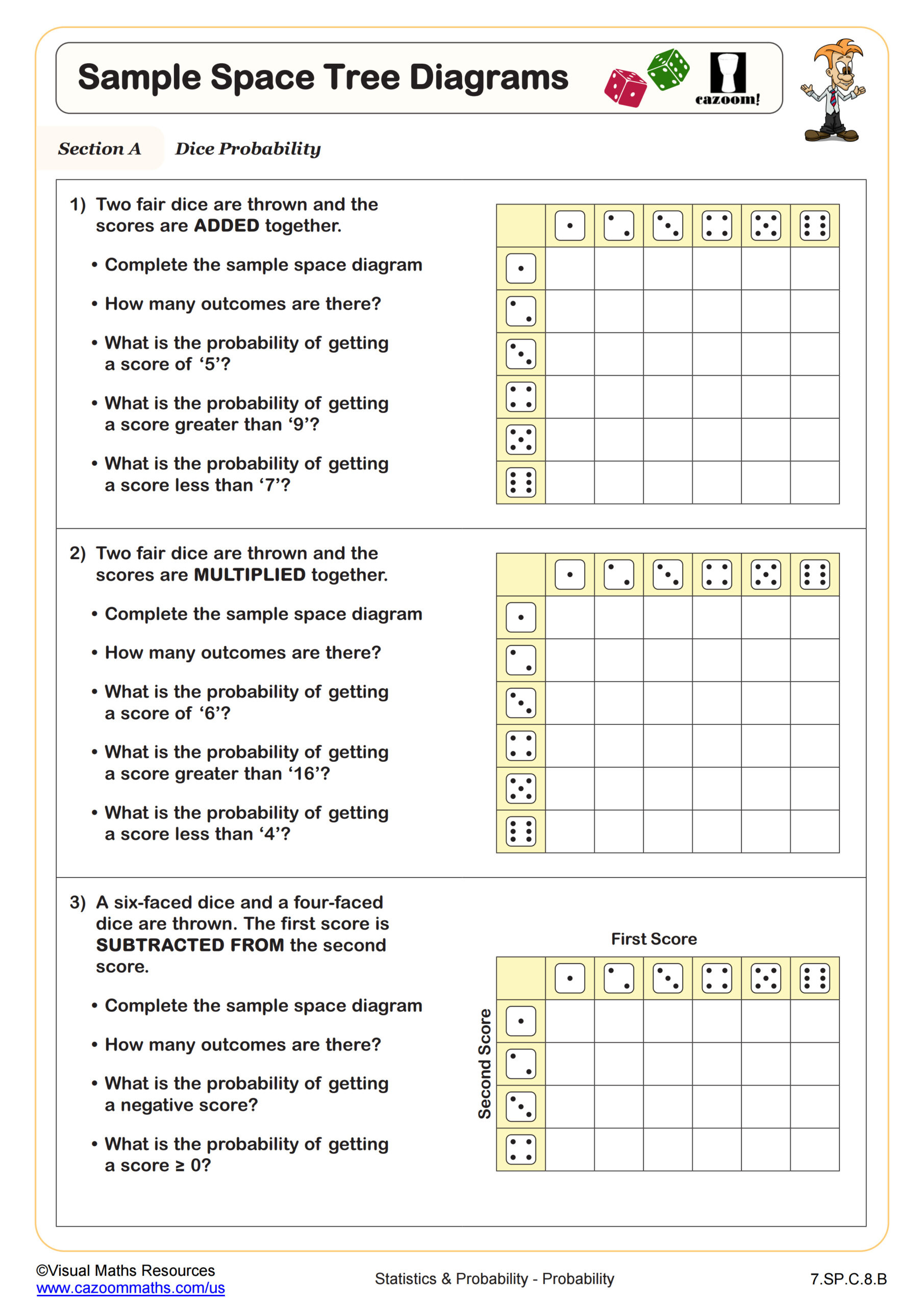 7Th Grade Math Worksheets Pdf | Printable Worksheets pertaining to 7th Grade Math Worksheets Free Printable With Answers