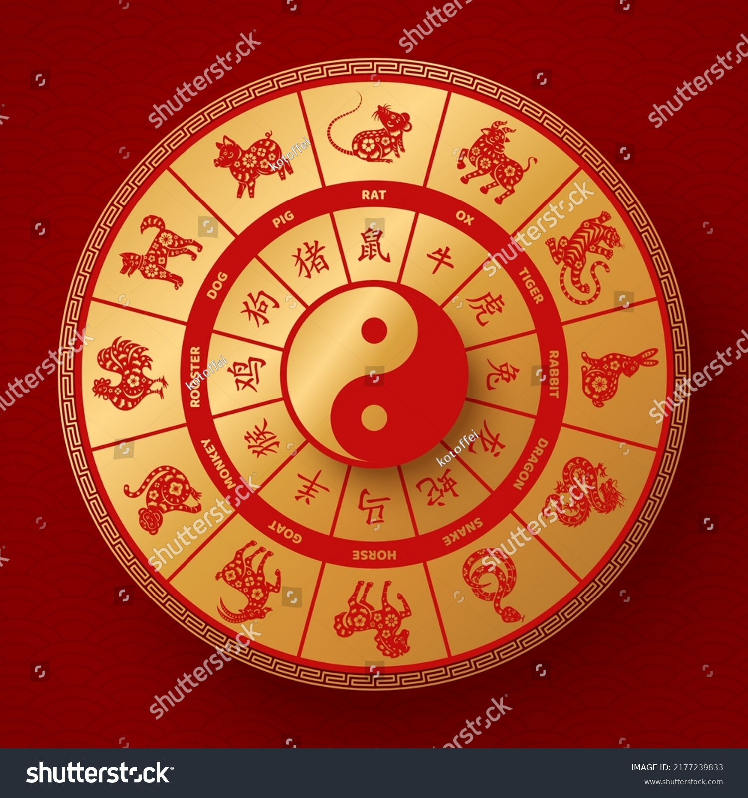 920 Chinese Zodiac Wheel Royalty-Free Photos And Stock Images inside Free Printable Chinese Zodiac Wheel