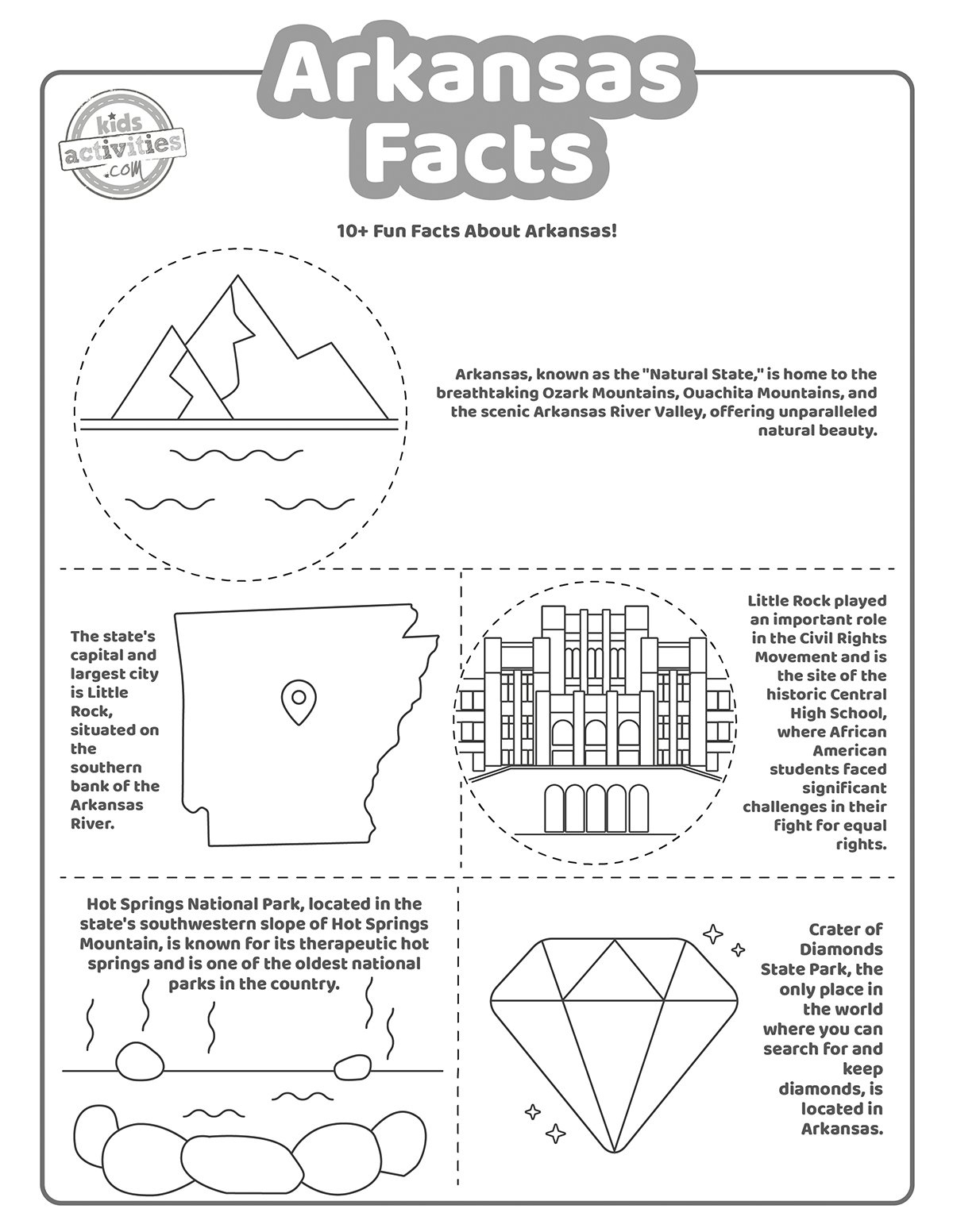 Amazing Arkansas Facts Worth Knowing! | Kids Activities Blog with regard to Free Printable Arkansas History Worksheets