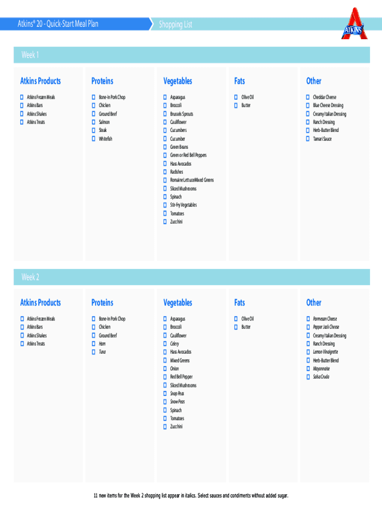 Atkins Diet Plan: Fill Out &amp;amp; Sign Online | Dochub with Free Printable Atkins Diet Plan