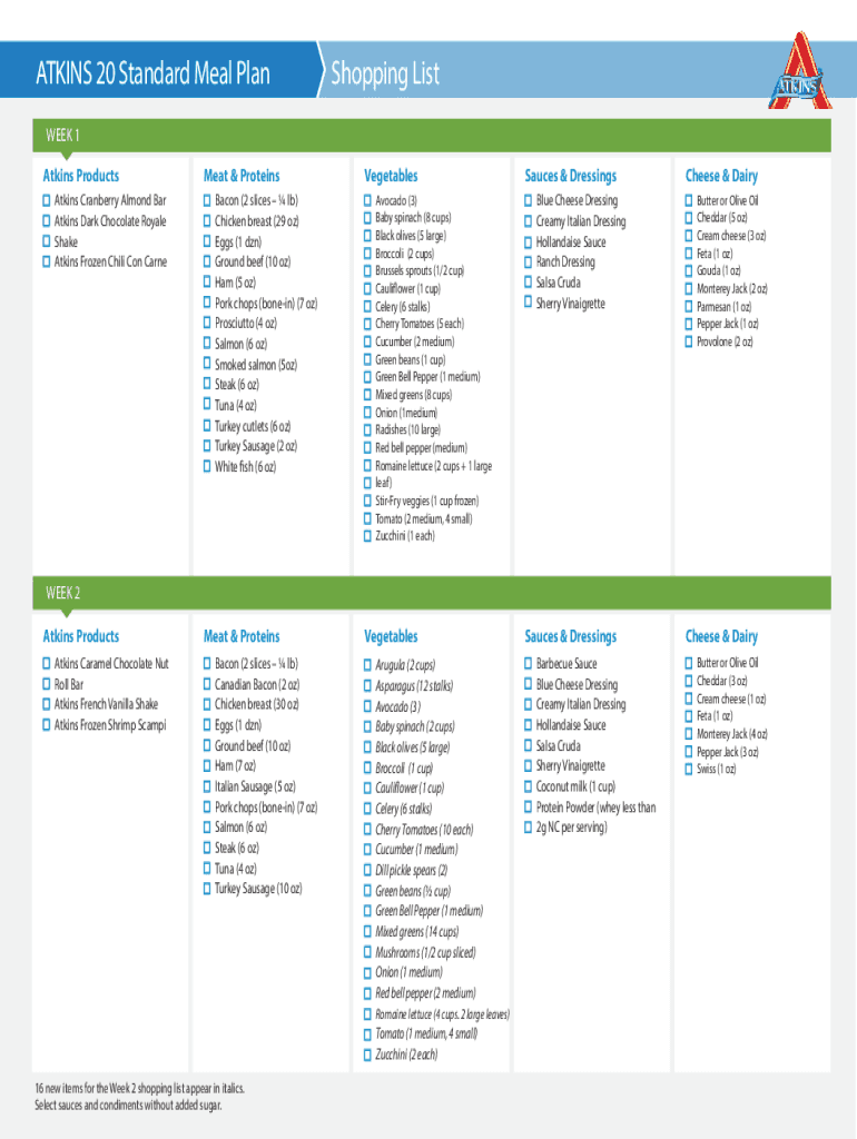 Atkins Phase 1 Food List Pdf - Fill Online, Printable, Fillable within Free Printable Atkins Diet Plan