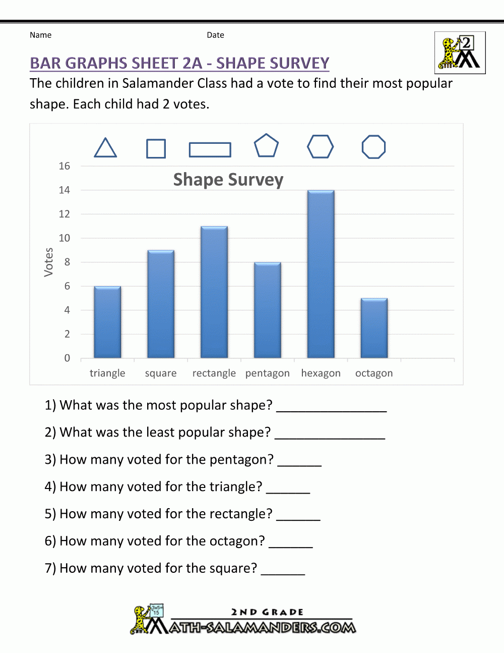 Bar Graph | Graphing Worksheets, 2Nd Grade Math Worksheets, Bar Graphs for Free Printable Bar Graph Worksheets for 2nd Grade