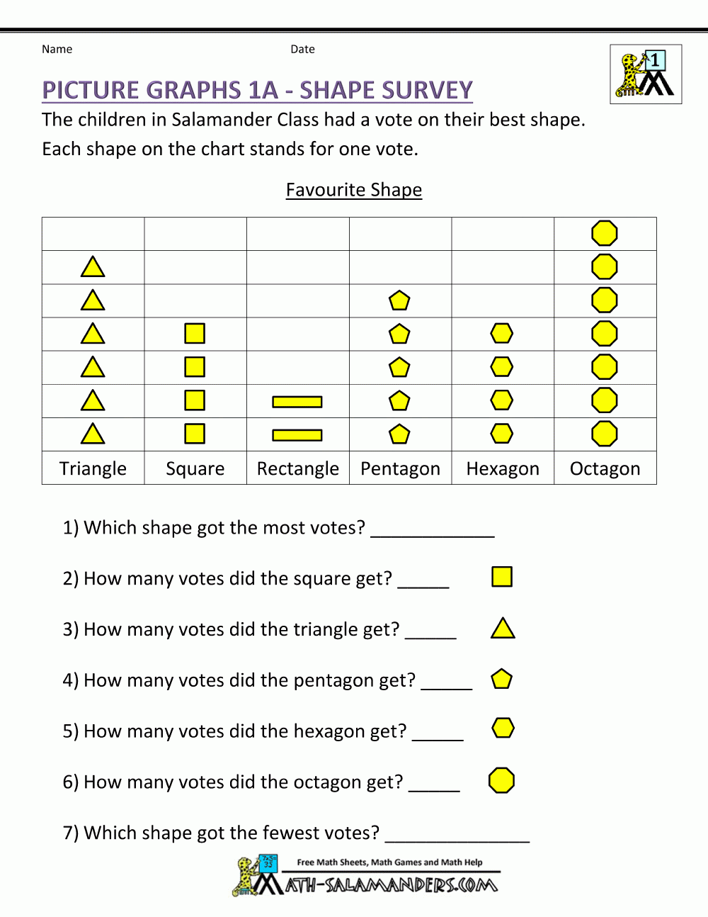 Bar Graphs First Grade inside Free Printable Statistics Worksheets