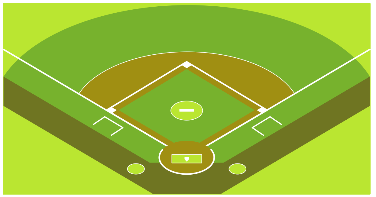 Baseball Diagram – Baseball Field – Corner View – Template intended for Free Printable Baseball Field Diagram