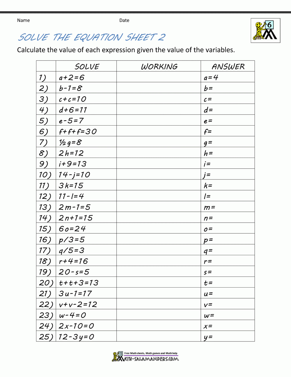 Basic Algebra Worksheets inside 9Th Grade Algebra Worksheets Free Printable