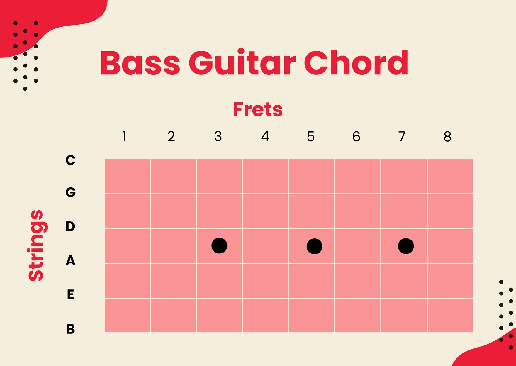 Bass Guitar Chord Chart In Illustrator, Pdf - Download | Template pertaining to Free Printable Bass Guitar Chord Chart