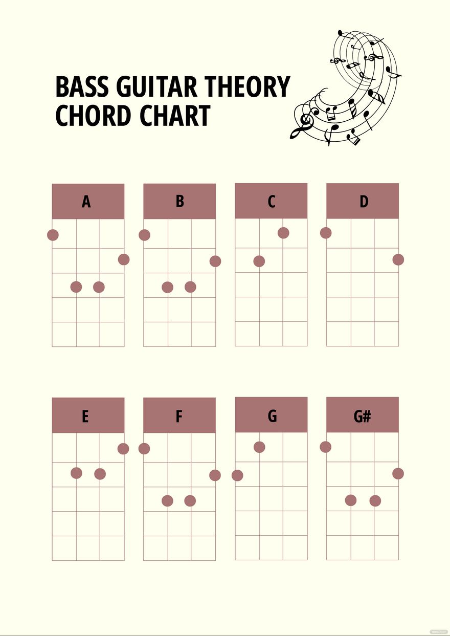 Bass Guitar Theory Chord Chart In Illustrator, Pdf - Download regarding Free Printable Bass Guitar Chord Chart