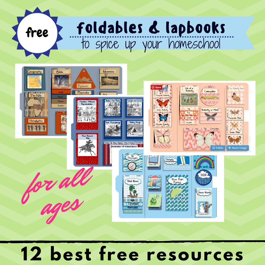 Best 12 Free Foldables &amp;amp; Lapbooks Printables For Homeschooling throughout Free Printable Lapbook Templates